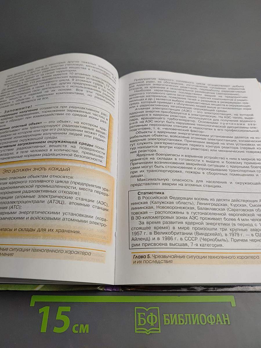 Основы безопасности жизнедеятельности 8 класс