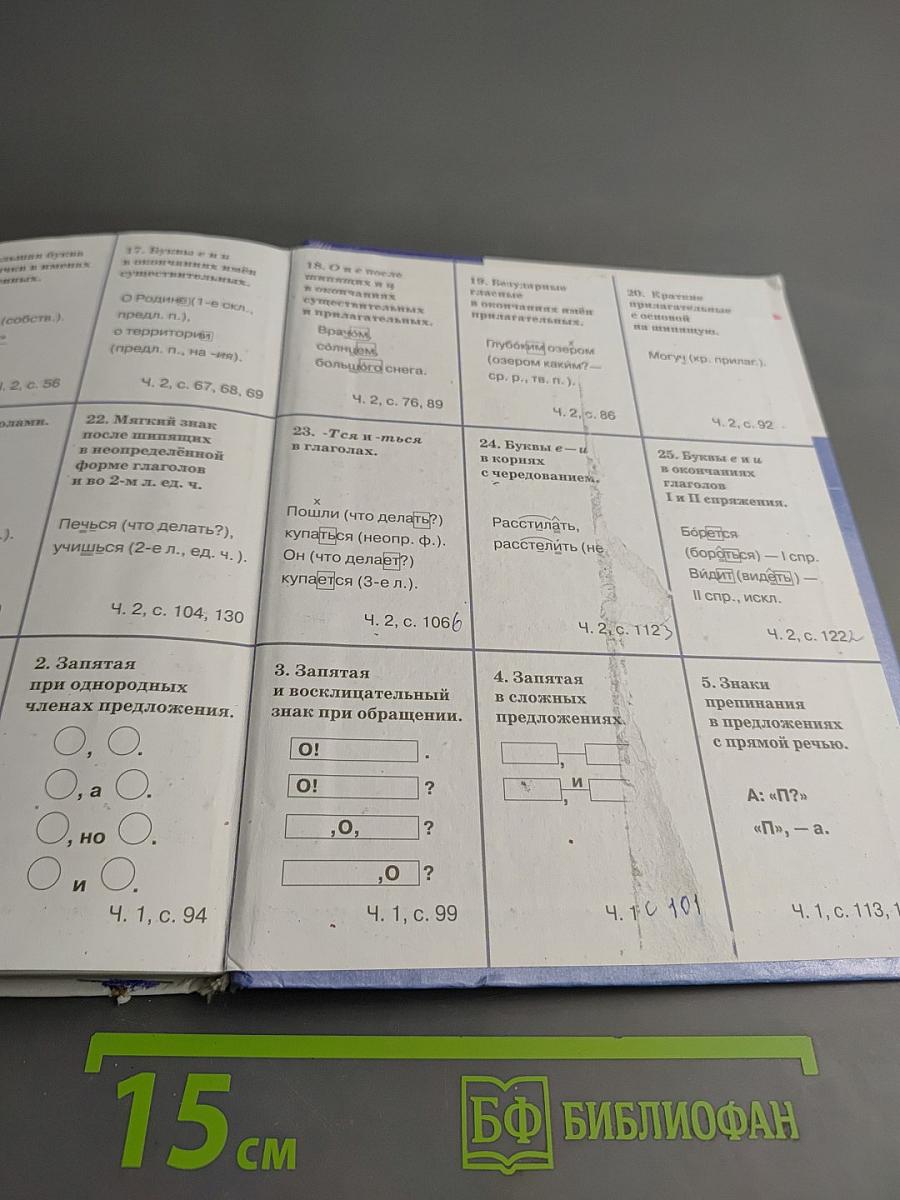 Русский язык 5 класс Часть 1