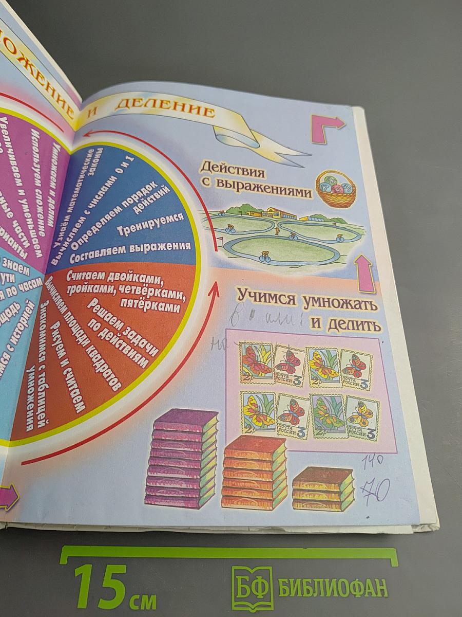 Математика. 2 класс. Часть 2