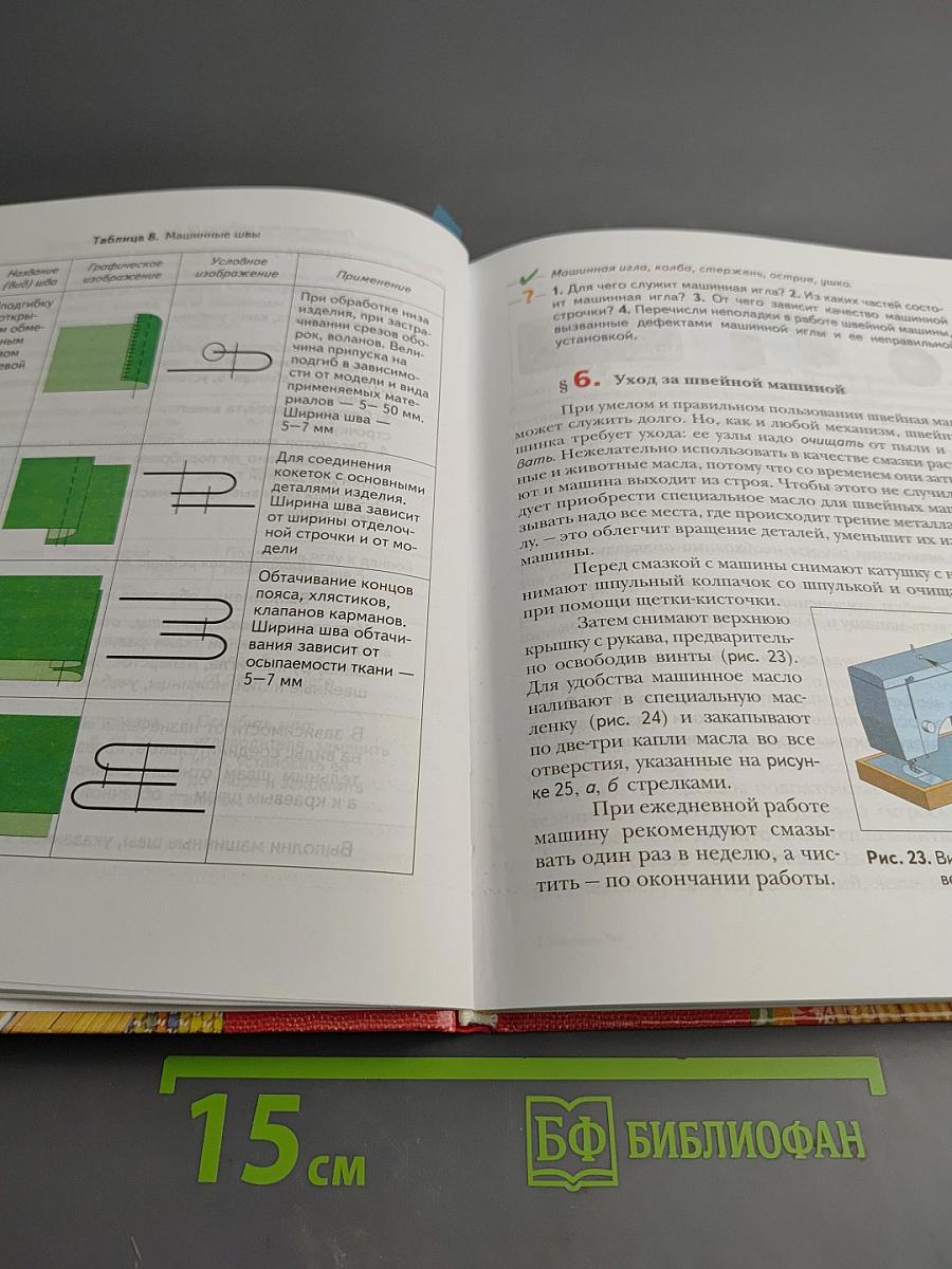 Технология. Обслуживающий труд. 6 класс