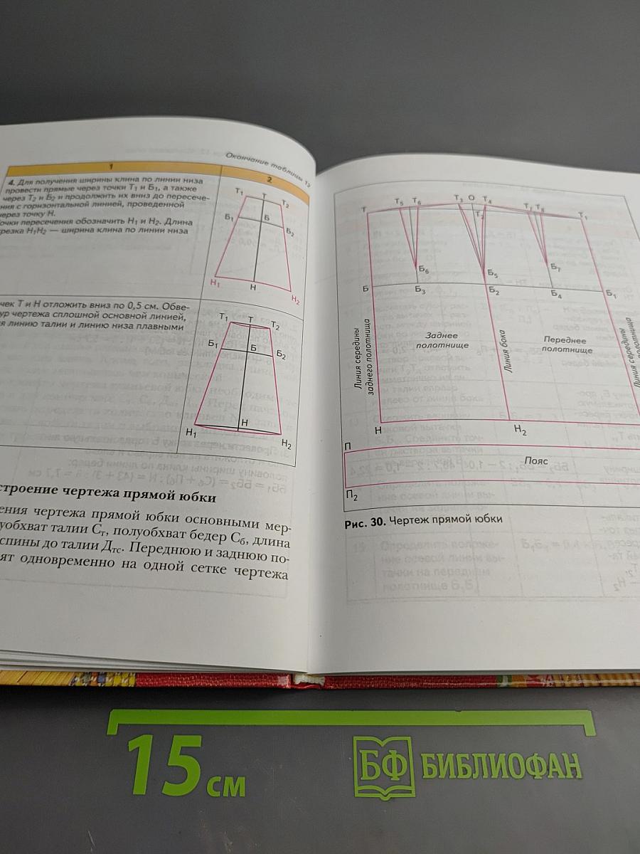 Технология. Обслуживающий труд. 6 класс