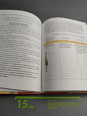 Технология. Обслуживающий труд. 6 класс