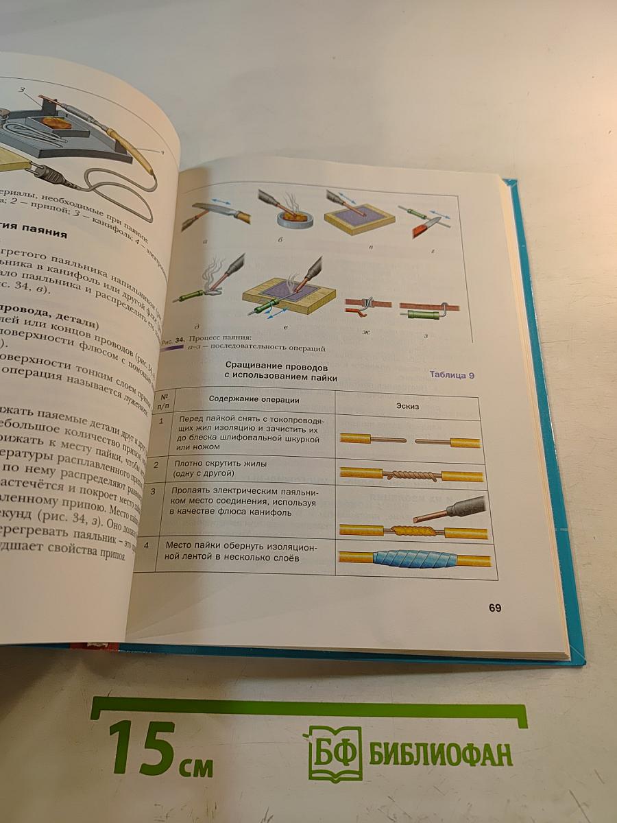 Технология 8 класс