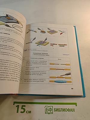 Технология 8 класс