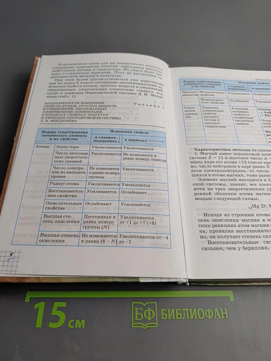 Химия 9 класс