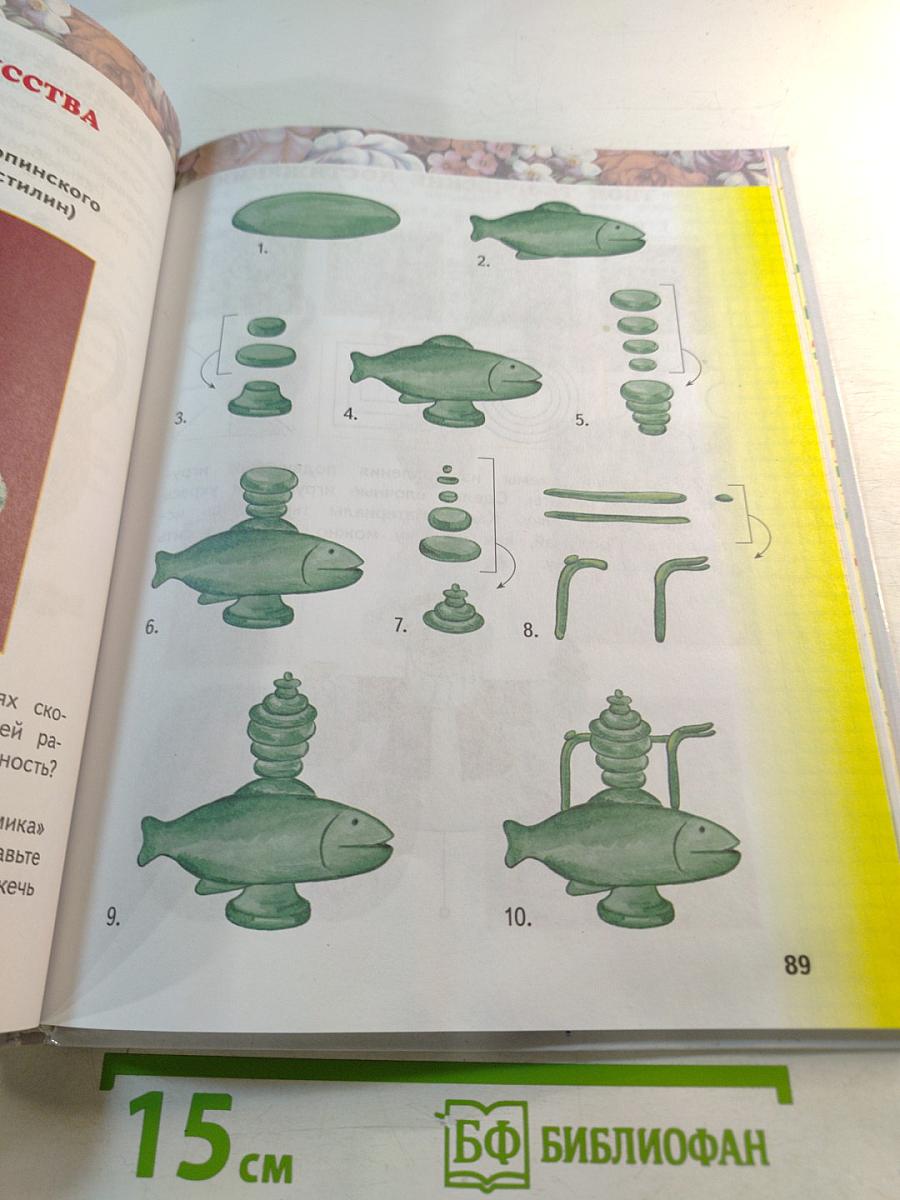 Изобразительное искусство 3 класс