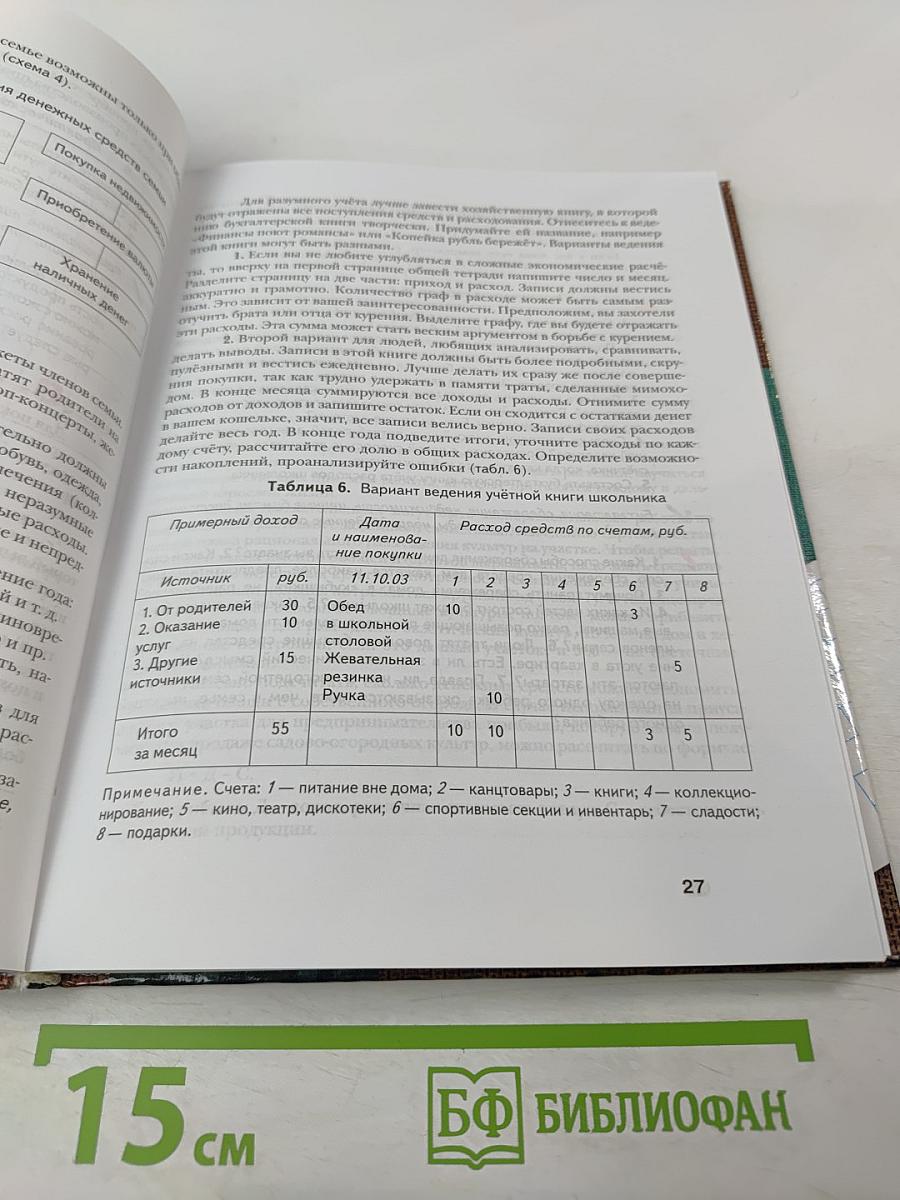 Технология. 8 класс