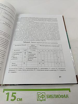 Технология. 8 класс