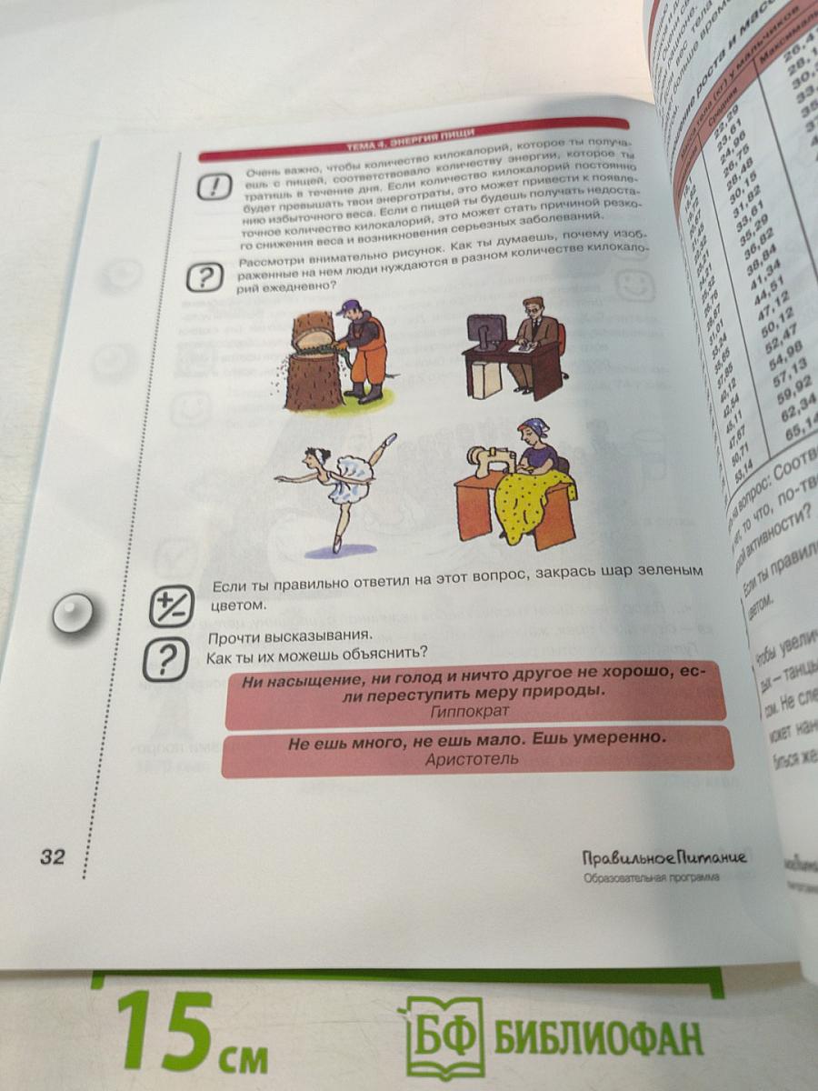 Формула правильного питания. Рабочая тетрадь для школьников 5-8 классов