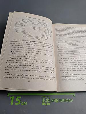 Технология. Организация проектной деятельности 5-9 классы