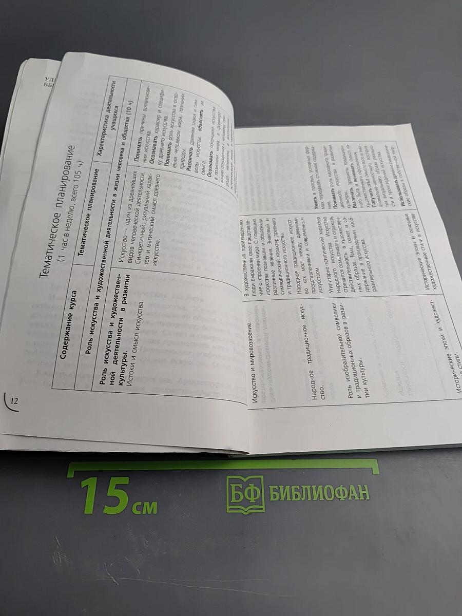 Примерные программы по учебным предметам. Изобразительное искусство 5-7 классы, Музыка 5-7 классы, Искусство 8-9 классы