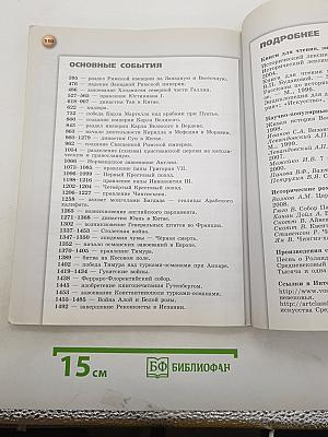 История. Средние века