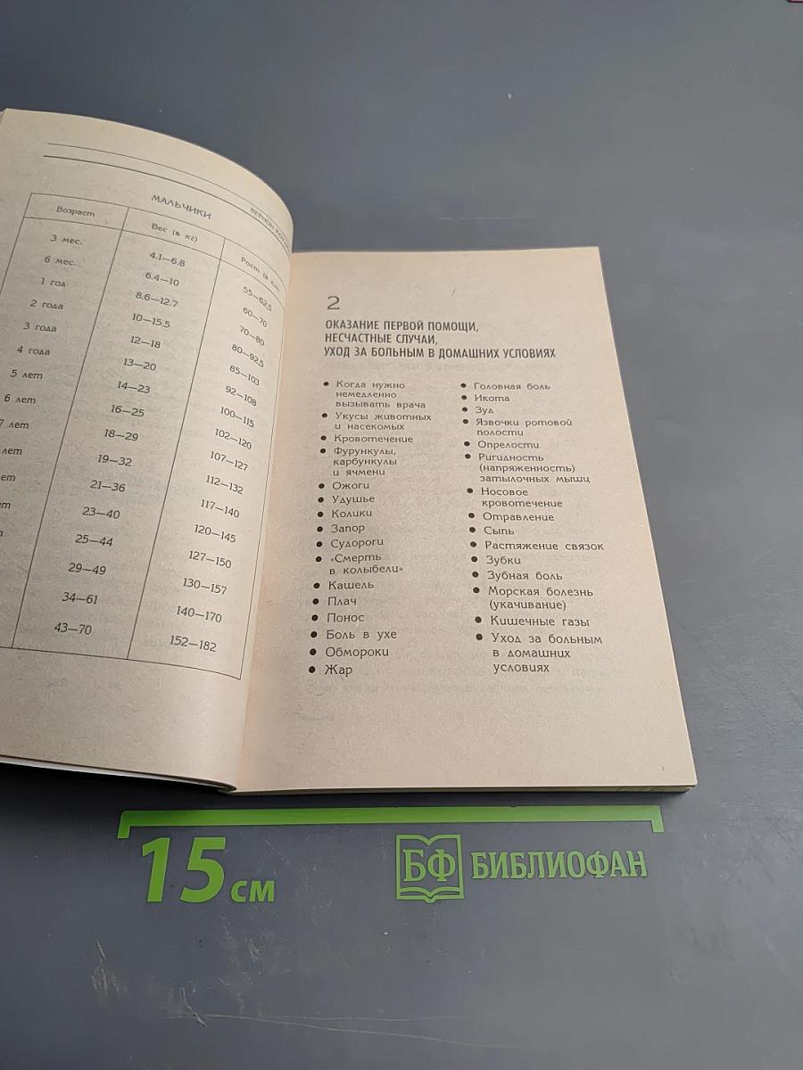 Здоровье вашего ребенка. Настольная книга для родителей