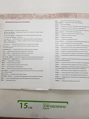 История России с древнейших времён до XVI века