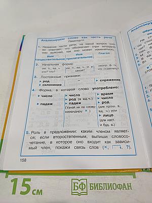 Русский язык 4 класс Часть 2