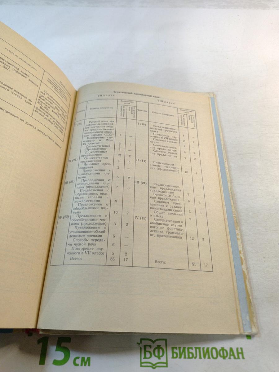 Обучение русскому языку в 7-8 классах: Методические указания к учебнику
