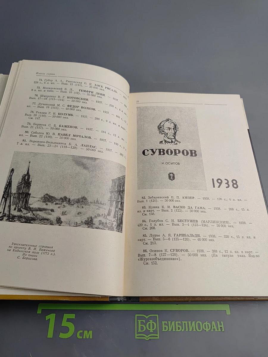 Каталог 1933-1985