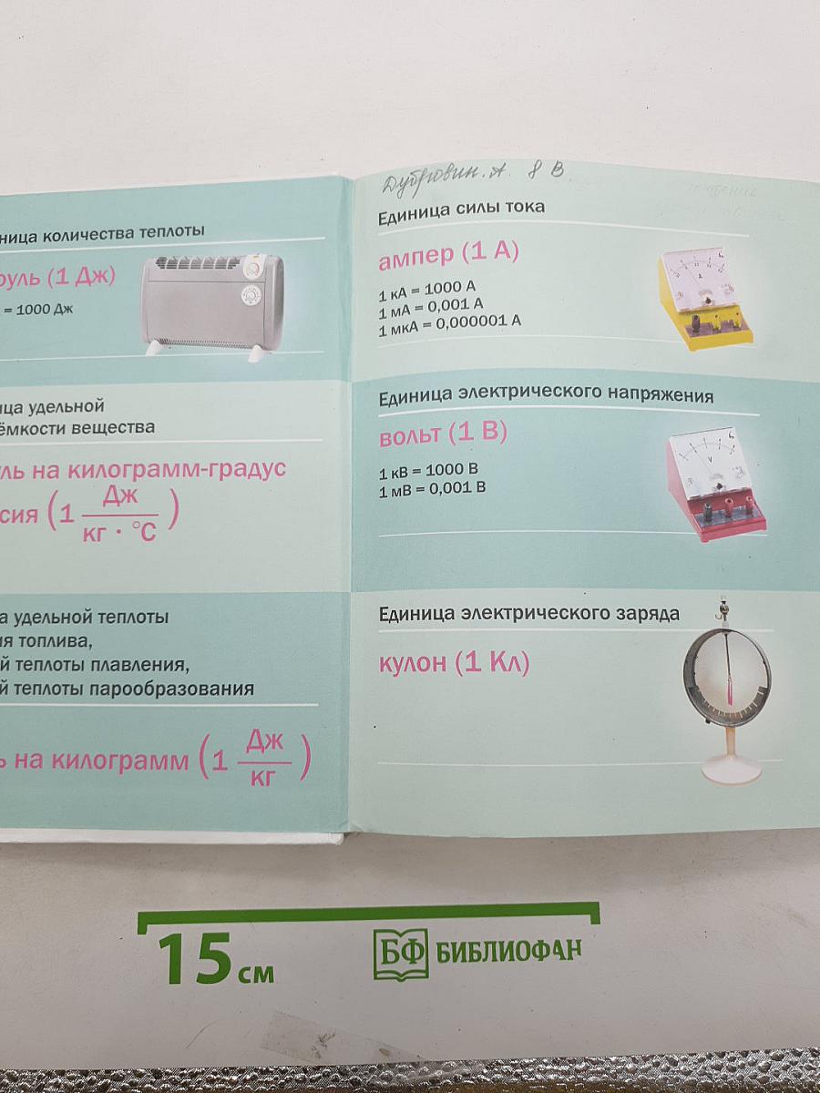 Физика