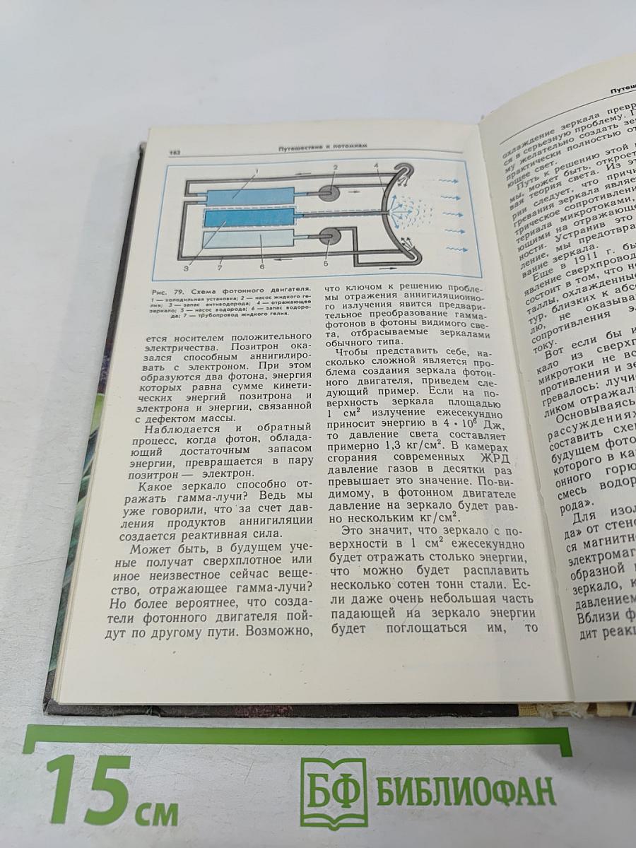 Космонавтика сегодня и завтра