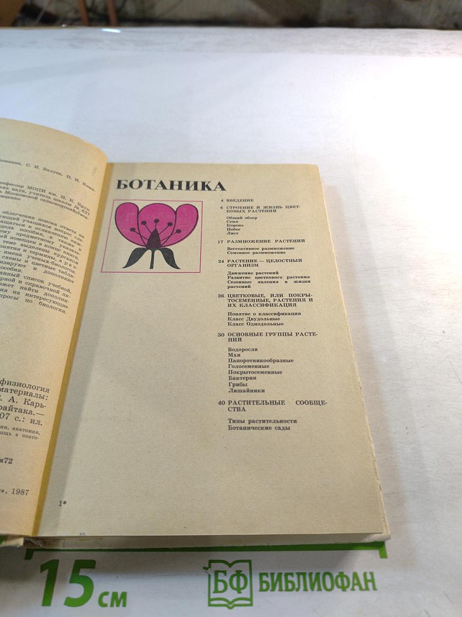 Биология. Справочные материалы