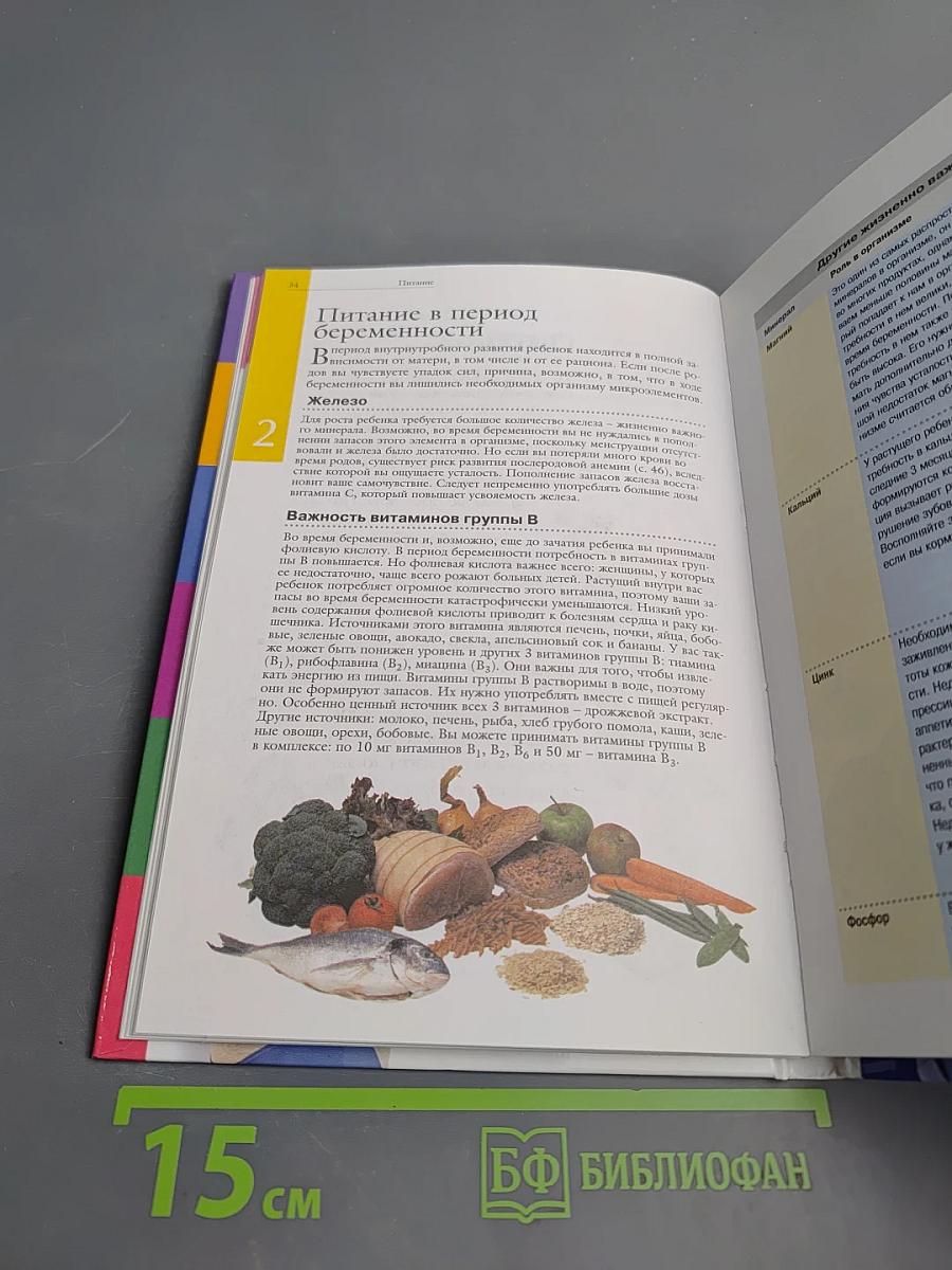 Ваше здоровье после родов