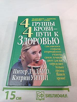 4 группы крови – 4 пути к здоровью
