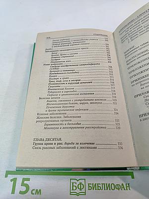 4 группы крови – 4 пути к здоровью