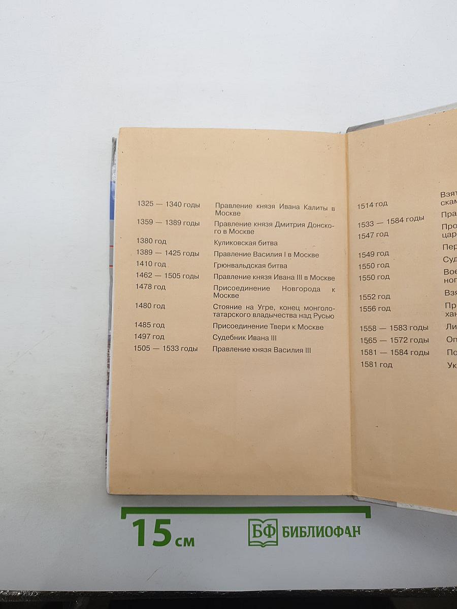 История России. С древнейших времен до конца XVI века