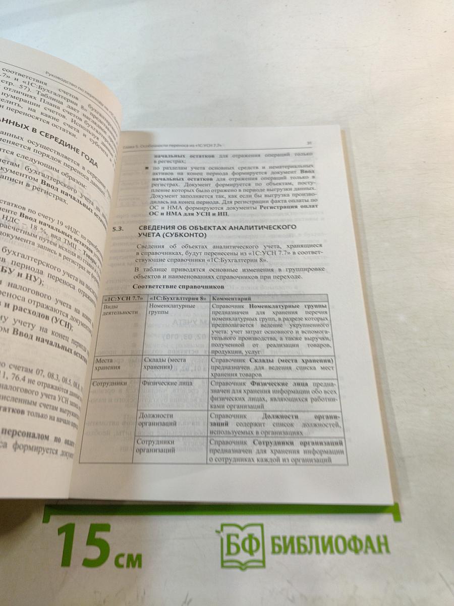 Руководство по переходу на «1С:Бухгалтерию 8», ред. 3.0