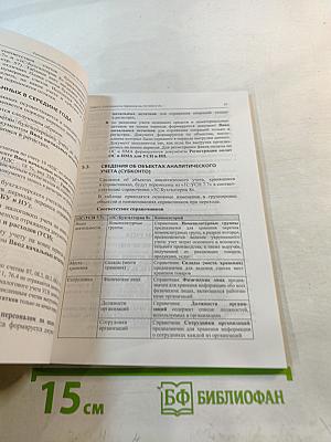Руководство по переходу на «1С:Бухгалтерию 8», ред. 3.0