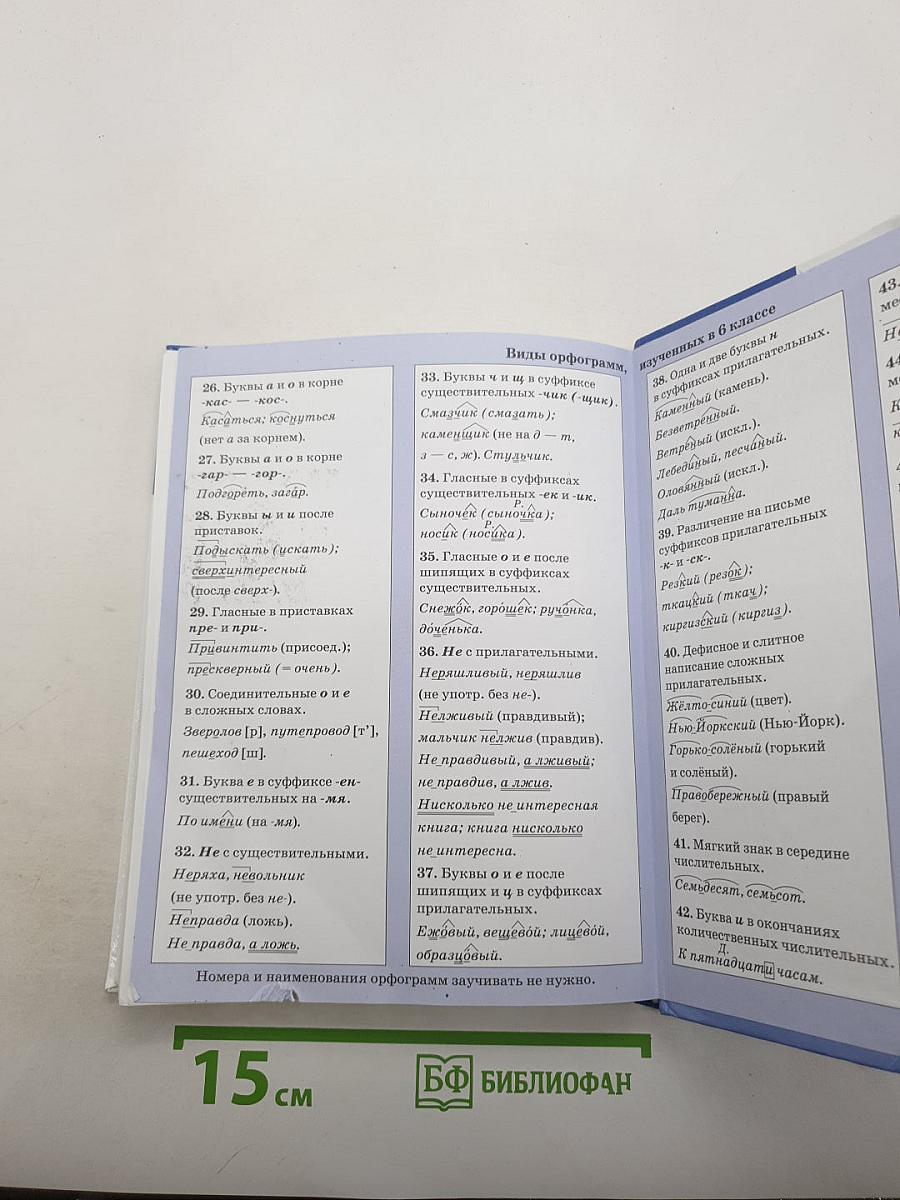 Русский язык 7 класс