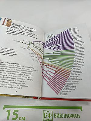 Динозавры. Ужасные и прекрасные