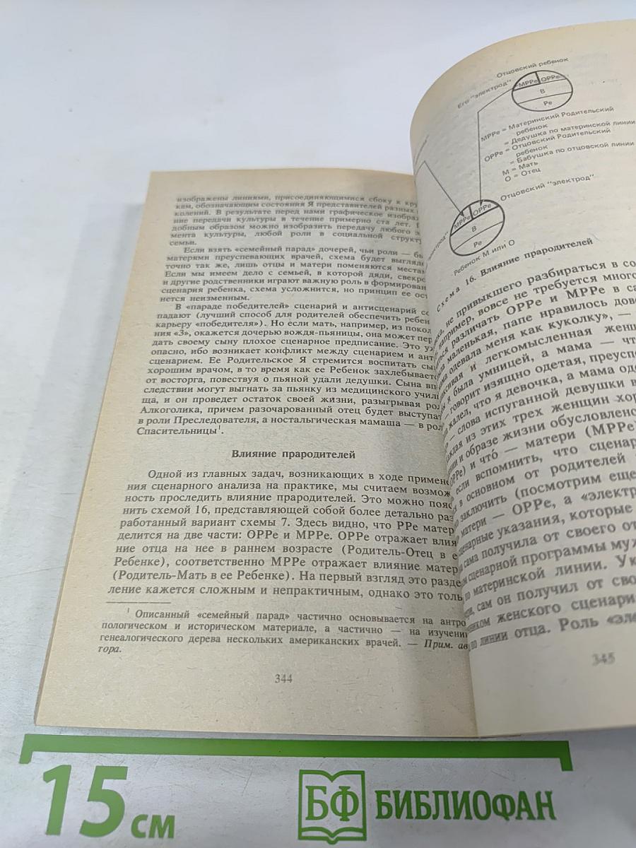 Игры, в которые играют люди. Люди, которые играют в игры