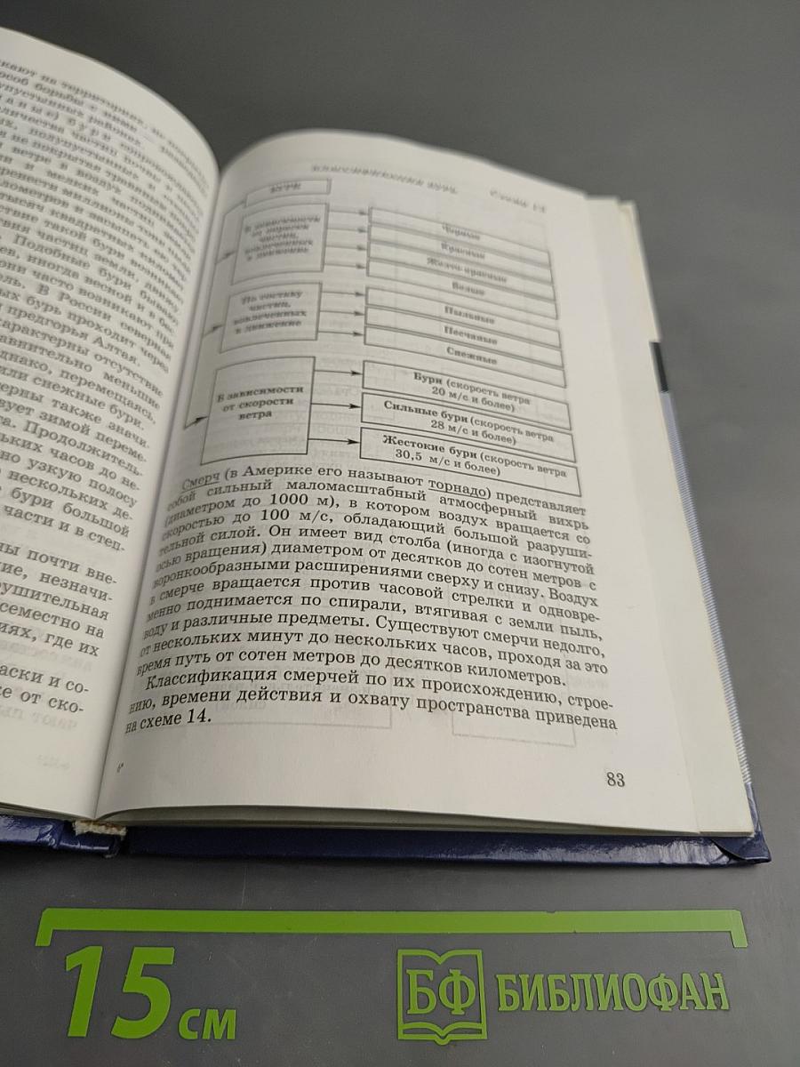 Основы безопасности жизнедеятельности 7 класс