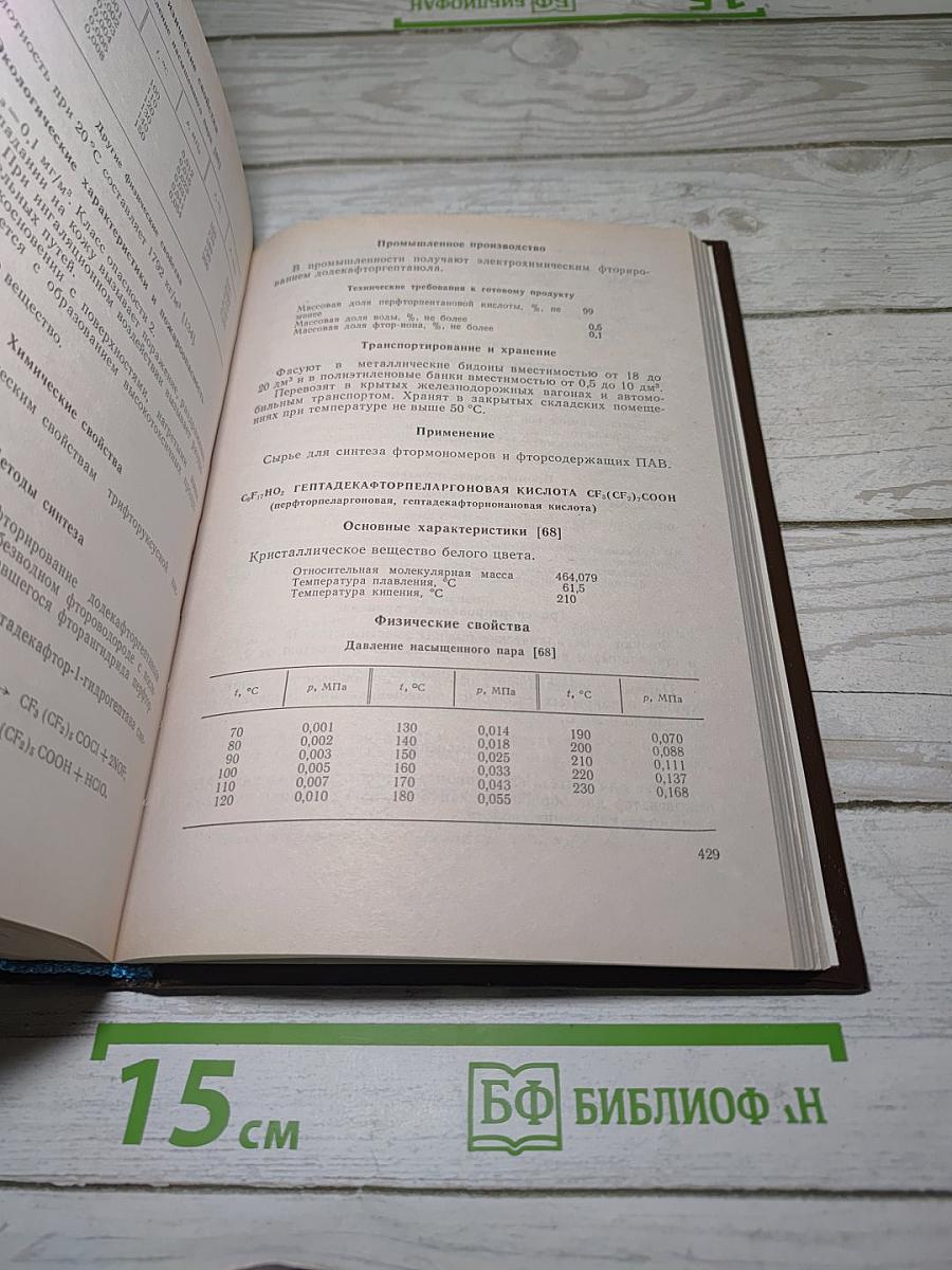 Промышленные фторорганические продукты