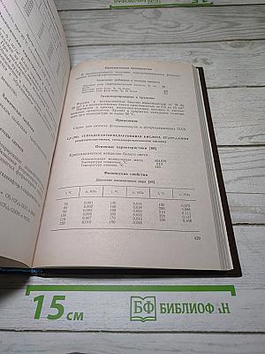 Промышленные фторорганические продукты
