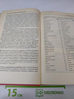Лечебные свойства пищевых продуктов