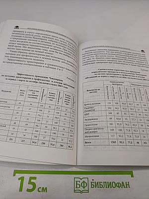 Актуальные проблемы аюрведической медицины на современном этапе