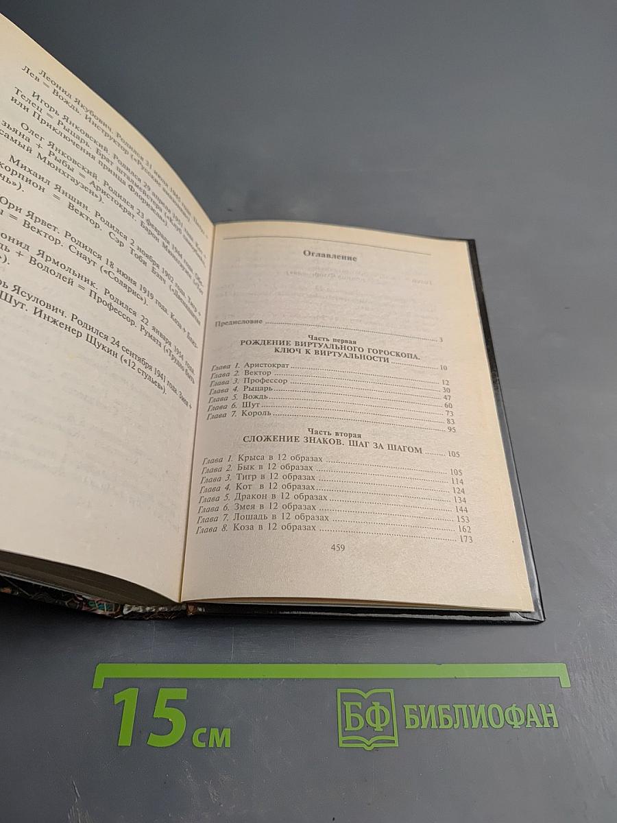 Виртуальный гороскоп: Найди свой образ