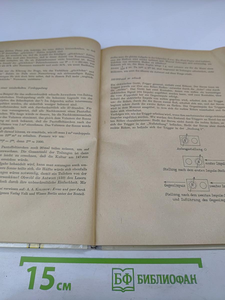 Unterhaltsame Algebra