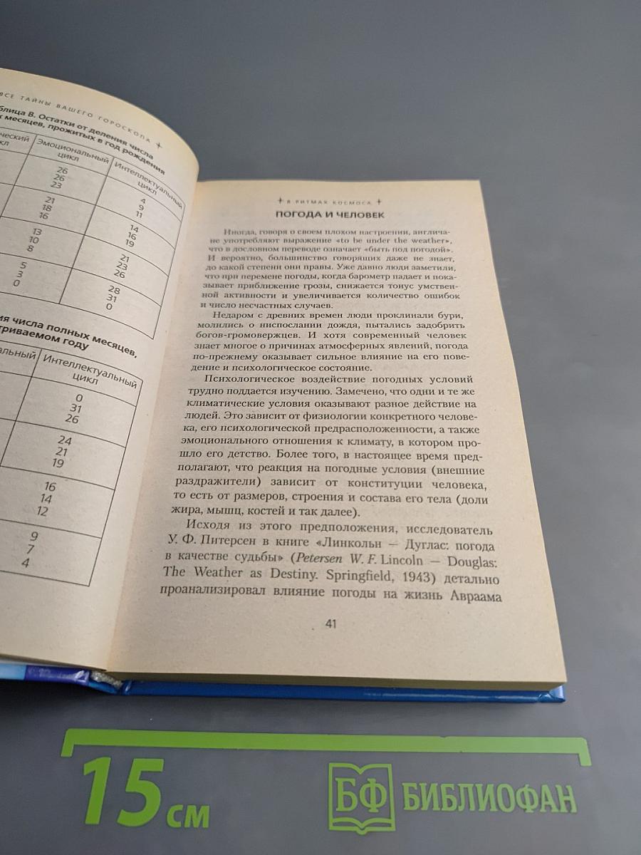 Все тайны вашего гороскопа