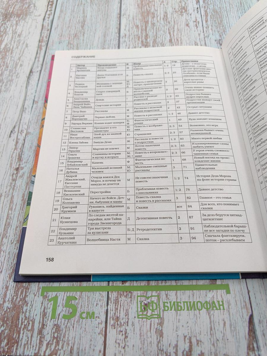 Национальная детская литературная премия «Заветная мечта». Сборник литературных произведений. Финал. Сезон 2007/2008