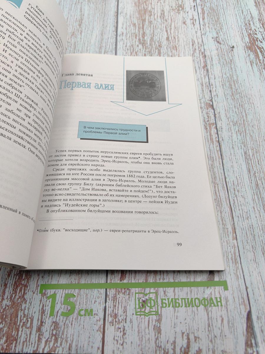 История еврейского национального движения 1870-1914