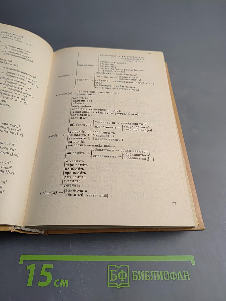 Школьный словообразовательный словарь русского языка