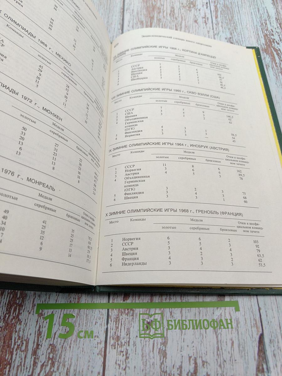 Энциклопедический словарь юного спортсмена