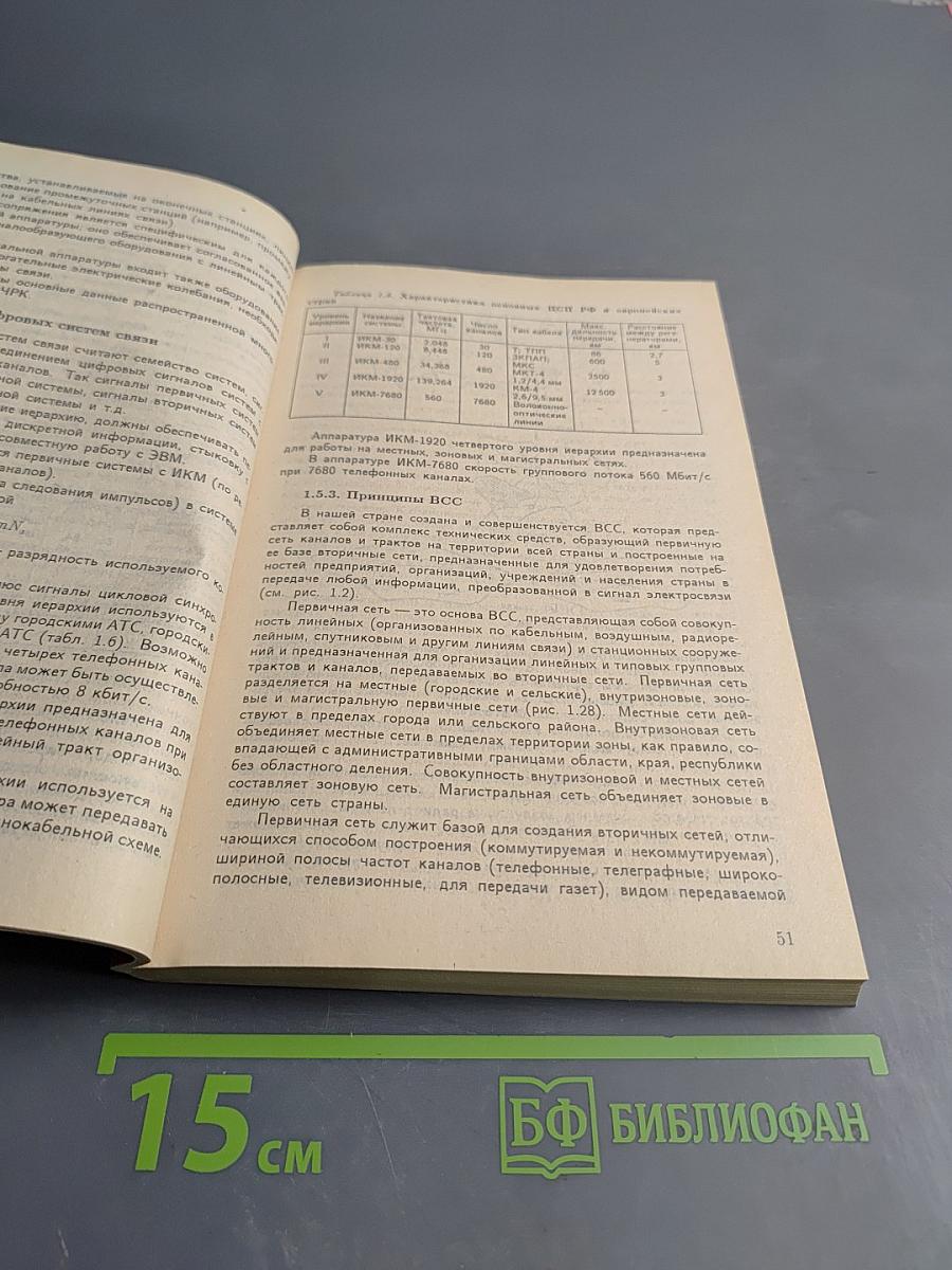 Основы практической защиты информации. Учебное пособие