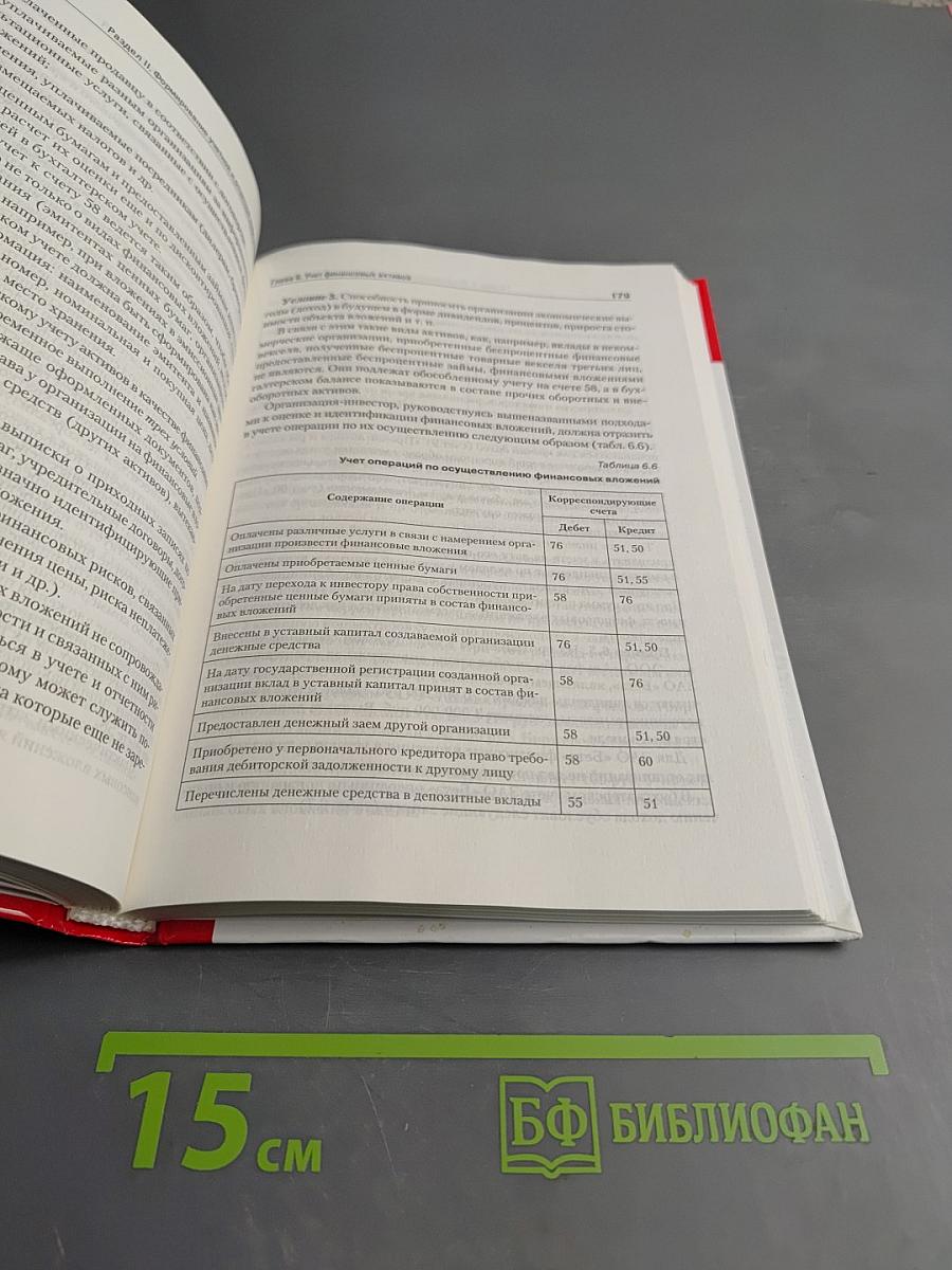 Основы бухгалтерского учета