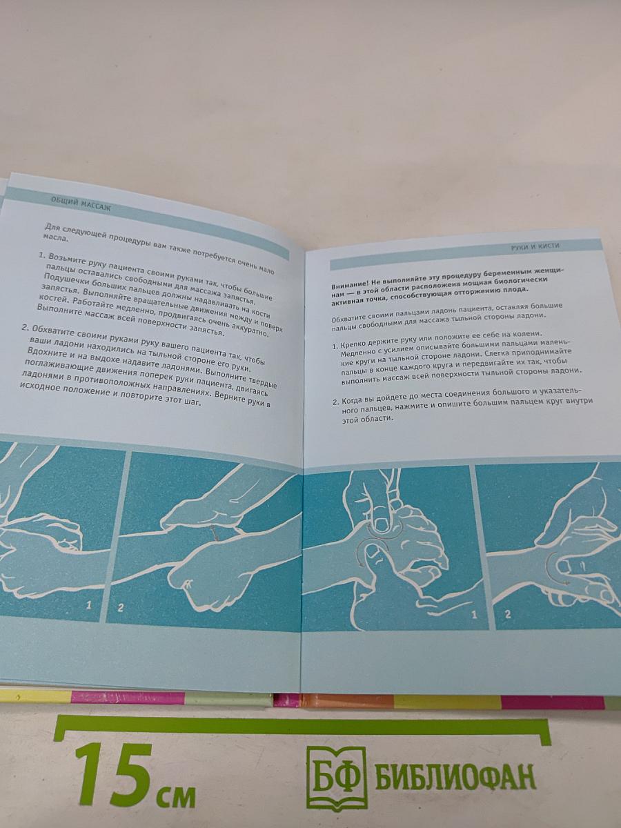 Массаж тела