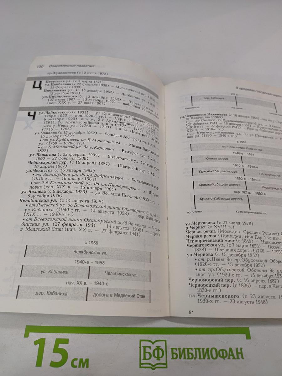 Городские имена сегодня и вчера. Петербургская топонимика. Полный свод названий за три века