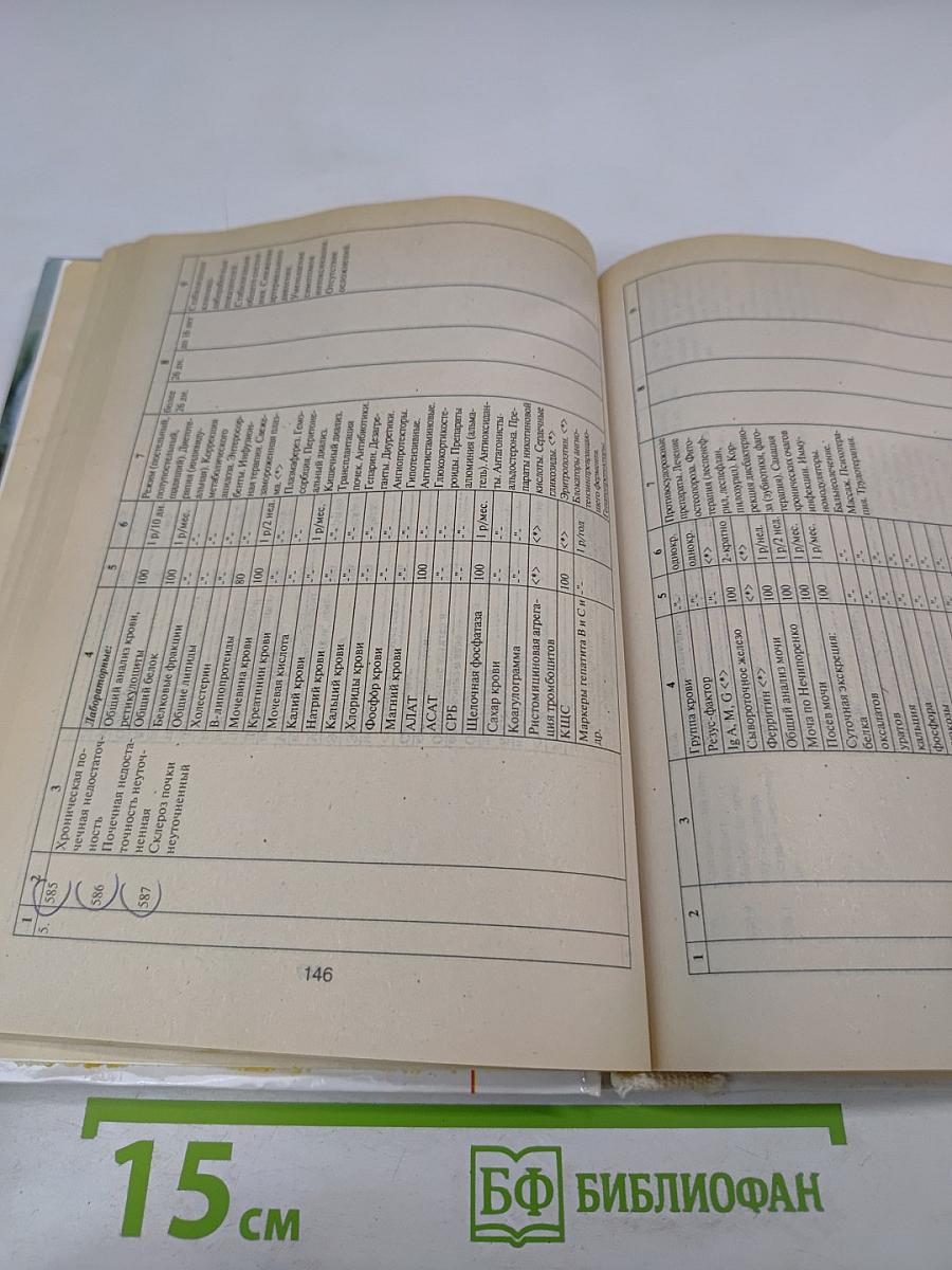 Отраслевые стандарты объемов медицинской помощи детям